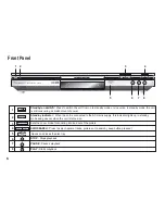 Preview for 6 page of Panasonic DVD-S35 Operating Instructions Manual