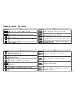 Preview for 9 page of Panasonic DVD-S35 Operating Instructions Manual