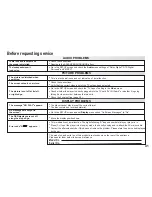 Preview for 41 page of Panasonic DVD-S35 Operating Instructions Manual