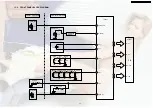 Предварительный просмотр 39 страницы Panasonic DVD-S35E Service Manual