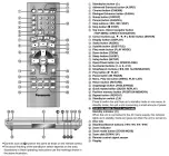 Preview for 20 page of Panasonic DVD-S35EE Service Manual