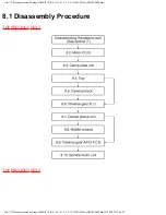 Preview for 45 page of Panasonic DVD-S35EE Service Manual