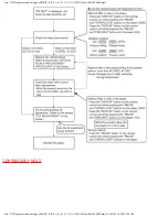 Preview for 65 page of Panasonic DVD-S35EE Service Manual