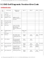 Preview for 67 page of Panasonic DVD-S35EE Service Manual