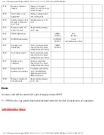 Preview for 69 page of Panasonic DVD-S35EE Service Manual