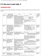 Preview for 71 page of Panasonic DVD-S35EE Service Manual