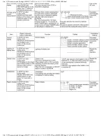 Preview for 72 page of Panasonic DVD-S35EE Service Manual