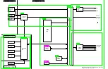 Preview for 111 page of Panasonic DVD-S35EE Service Manual