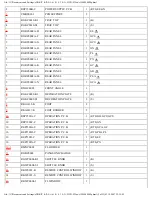 Preview for 182 page of Panasonic DVD-S35EE Service Manual