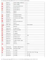 Preview for 184 page of Panasonic DVD-S35EE Service Manual