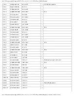 Preview for 186 page of Panasonic DVD-S35EE Service Manual