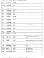 Preview for 190 page of Panasonic DVD-S35EE Service Manual