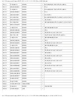 Preview for 191 page of Panasonic DVD-S35EE Service Manual