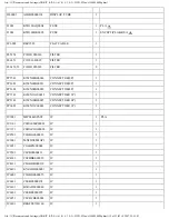 Preview for 192 page of Panasonic DVD-S35EE Service Manual