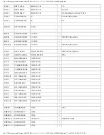 Preview for 193 page of Panasonic DVD-S35EE Service Manual