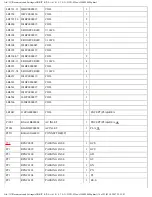 Preview for 194 page of Panasonic DVD-S35EE Service Manual