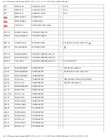 Preview for 195 page of Panasonic DVD-S35EE Service Manual