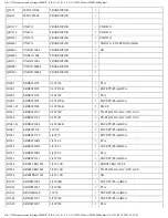 Preview for 196 page of Panasonic DVD-S35EE Service Manual