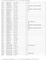 Preview for 197 page of Panasonic DVD-S35EE Service Manual