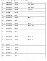 Preview for 198 page of Panasonic DVD-S35EE Service Manual