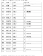 Preview for 199 page of Panasonic DVD-S35EE Service Manual