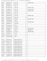 Preview for 201 page of Panasonic DVD-S35EE Service Manual