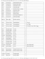 Preview for 202 page of Panasonic DVD-S35EE Service Manual