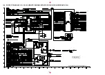 Preview for 215 page of Panasonic DVD-S35EE Service Manual