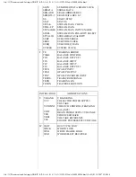 Preview for 99 page of Panasonic DVD-S35GD Service Manual