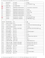 Preview for 185 page of Panasonic DVD-S35GD Service Manual