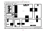 Preview for 205 page of Panasonic DVD-S35GD Service Manual