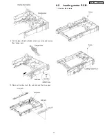 Preview for 17 page of Panasonic DVD-S422PC Service Manual