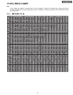 Preview for 35 page of Panasonic DVD-S422PC Service Manual