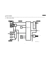 Preview for 39 page of Panasonic DVD-S422PC Service Manual