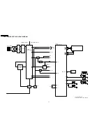 Preview for 40 page of Panasonic DVD-S422PC Service Manual