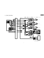 Preview for 41 page of Panasonic DVD-S422PC Service Manual