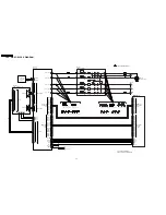 Preview for 42 page of Panasonic DVD-S422PC Service Manual