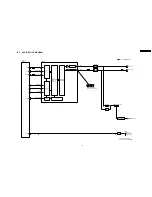 Preview for 43 page of Panasonic DVD-S422PC Service Manual