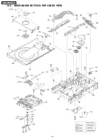 Preview for 60 page of Panasonic DVD-S422PC Service Manual