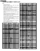 Preview for 62 page of Panasonic DVD-S422PC Service Manual