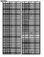 Preview for 64 page of Panasonic DVD-S422PC Service Manual