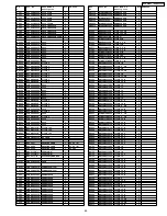 Preview for 65 page of Panasonic DVD-S422PC Service Manual