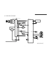 Preview for 41 page of Panasonic DVD-S42EE Service Manual