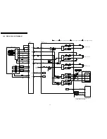 Preview for 42 page of Panasonic DVD-S42EE Service Manual