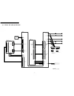 Preview for 44 page of Panasonic DVD-S42EE Service Manual