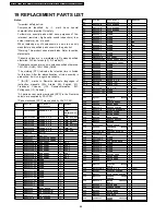 Preview for 68 page of Panasonic DVD-S42EE Service Manual