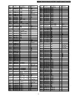 Preview for 71 page of Panasonic DVD-S42EE Service Manual