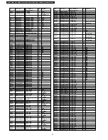 Preview for 72 page of Panasonic DVD-S42EE Service Manual