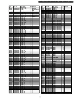 Preview for 73 page of Panasonic DVD-S42EE Service Manual