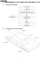 Preview for 10 page of Panasonic DVD-S42PC Service Manual